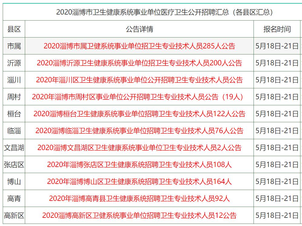 香港资料大全正版资料2024年免费 管家婆杀生肖,高效实施方法解析_Android256.183