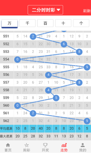 澳门特马今期开奖结果查询,科技评估解析说明_ios63.211