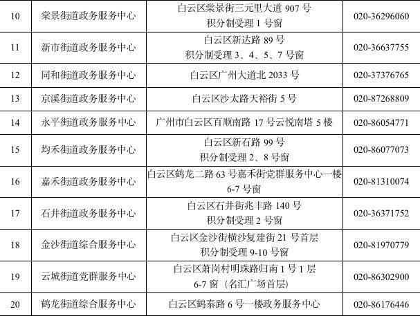 澳门广东会资料com,市场趋势方案实施_精简版9.782