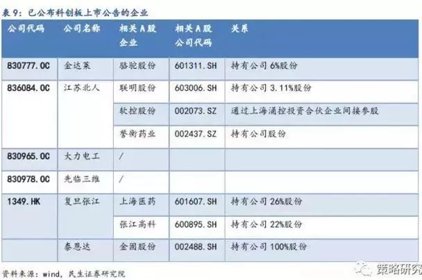 新奥门天天开将资料大全,系统化评估说明_苹果款50.226