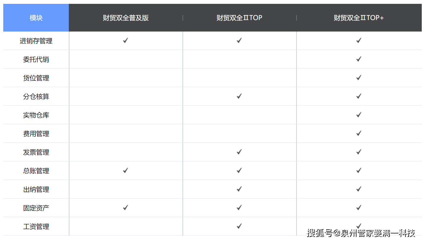 管家婆必中一肖一鸣,实地数据分析计划_复古版11.291