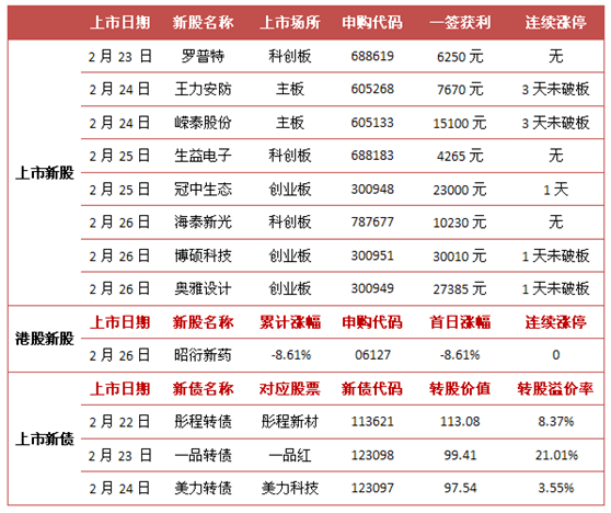 男生游戏名字 第2页