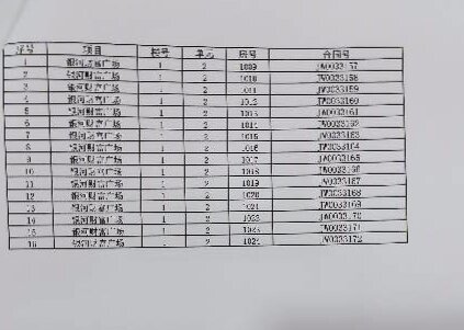 2024特马今晚开奖,实用性执行策略讲解_复古款22.114