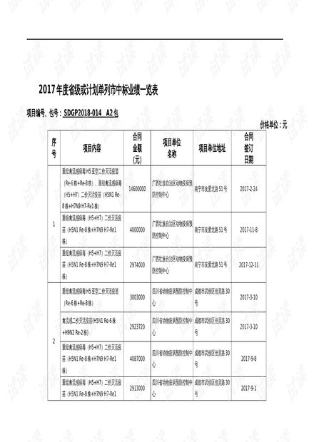 度的温柔 第2页