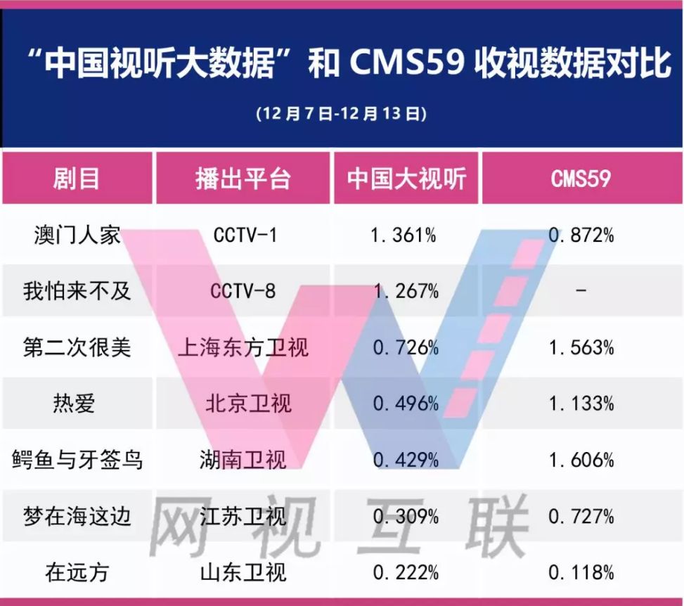 新澳门最新最快资料,深入数据策略设计_苹果版19.407