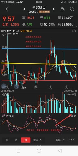 2024新奥彩资料长期免费公开,准确资料解释落实_3DM36.30.79