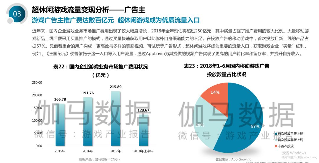 预约幕後︶ 第2页