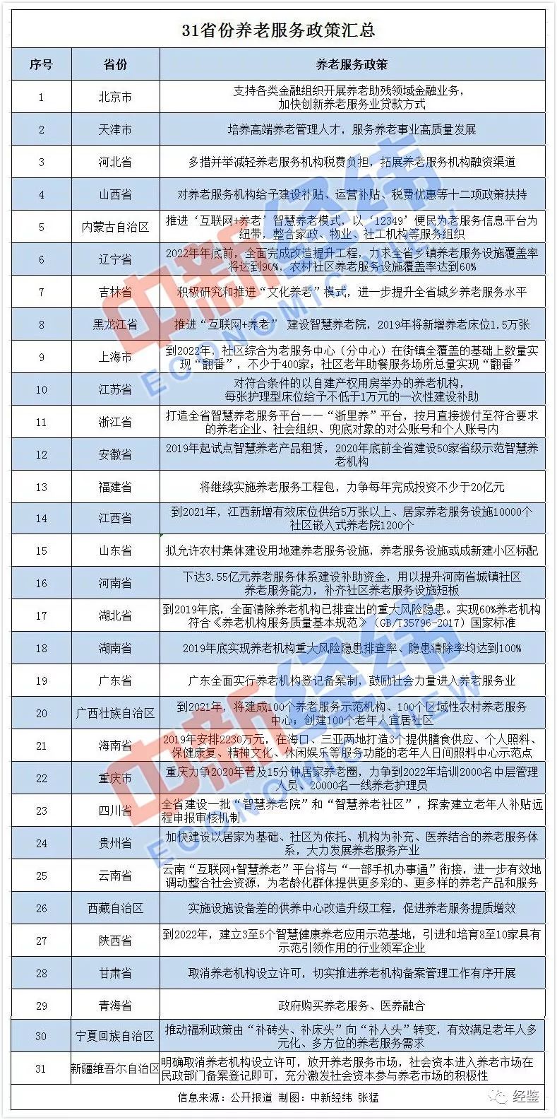 7777788888精准新传真,决策资料解释落实_定制版6.22