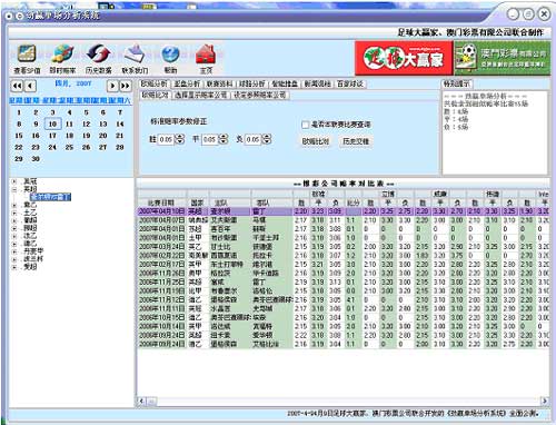 新澳内部资料精准一码波色表,完善的机制评估_2DM94.619