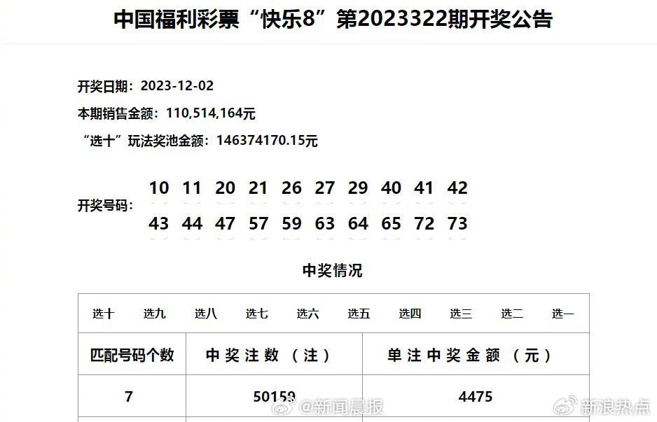 新澳门六开奖结果2024开奖记录查询网站,创新计划分析_X87.913