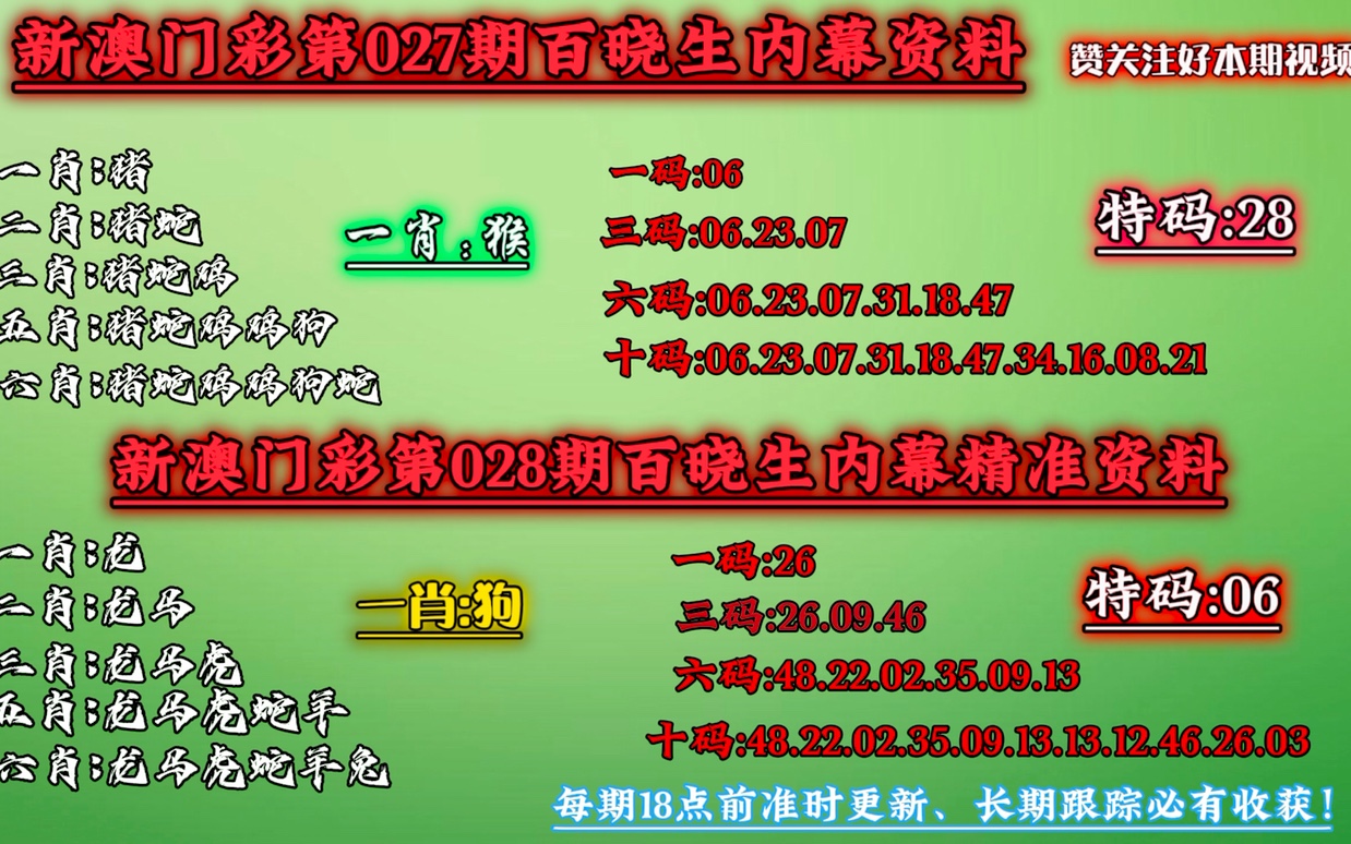 澳门今期必中一肖一码,实用性执行策略讲解_标准版90.65.32