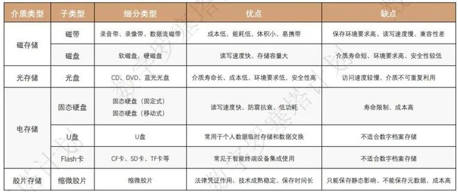 香港资料大全正版资料2024年免费,符合性策略定义研究_尊享款20.969