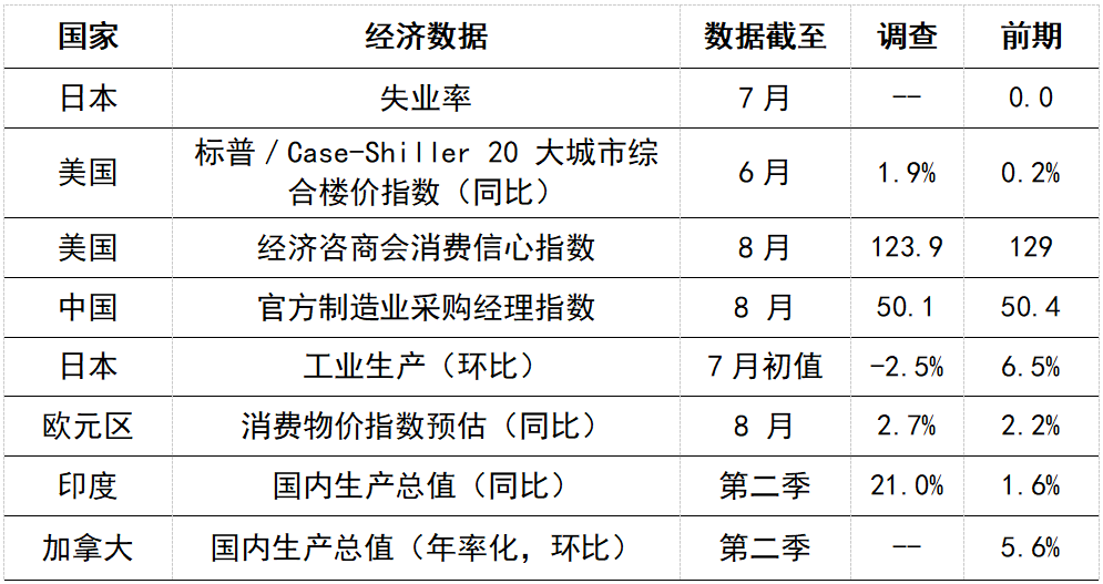 漫里风铃音 第2页