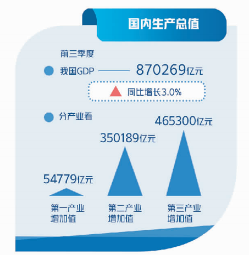 管家婆一肖-一码-一中一特,数据解答解释落实_钱包版72.410