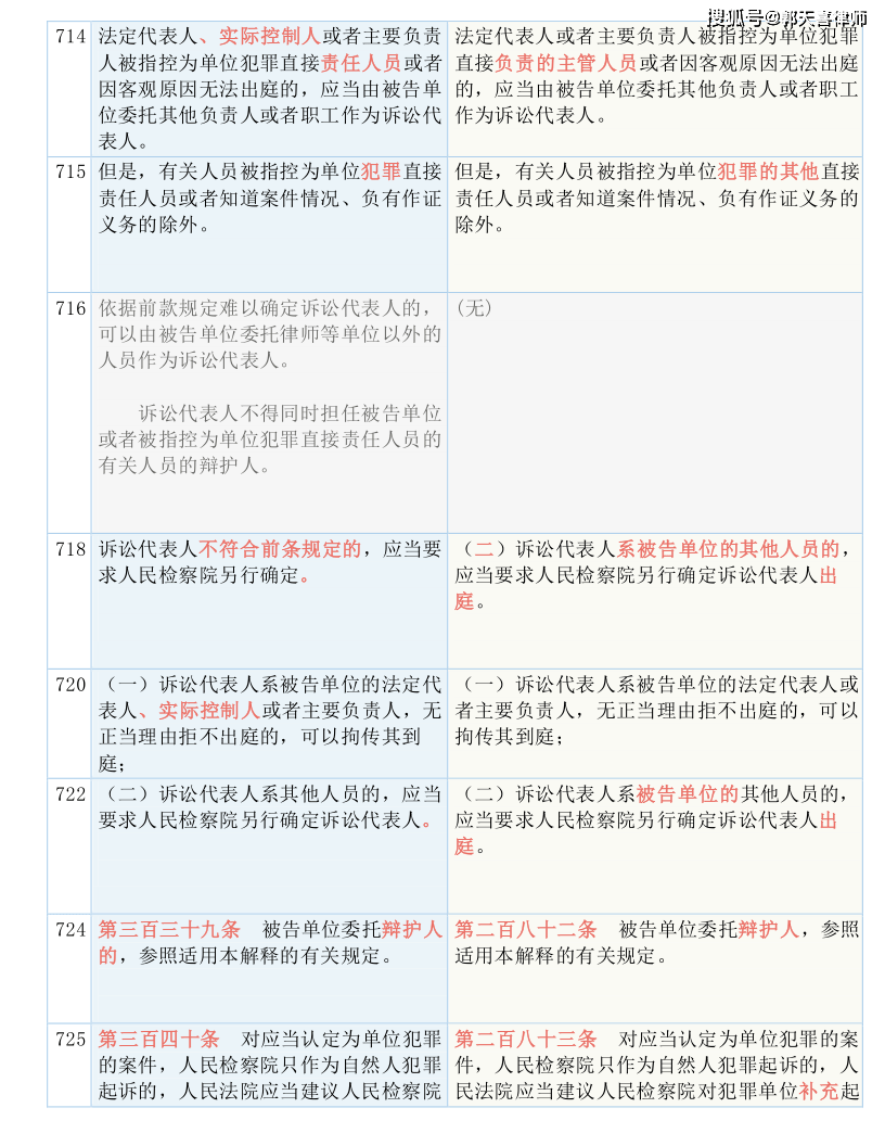 精准一肖100准确精准的含义,国产化作答解释落实_优选版2.332