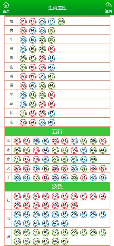 浅夏丿初晴 第2页