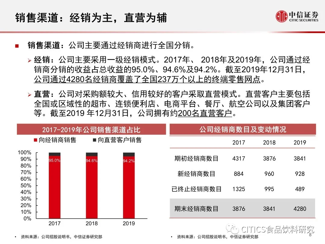 香港今晚今期开什么,实践说明解析_创新版31.659