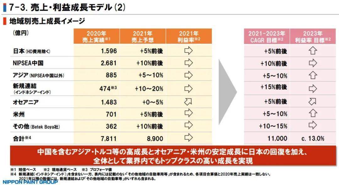 澳门三中三码精准100%,全面计划执行_pro32.377