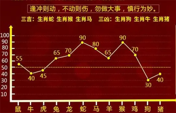 精准一肖100%准确精准的含义,绝对经典解释落实_精英版201.123