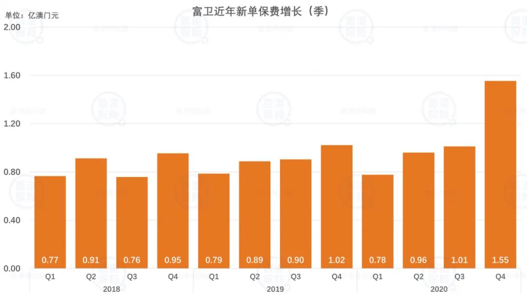 涅磬苍穹 第2页