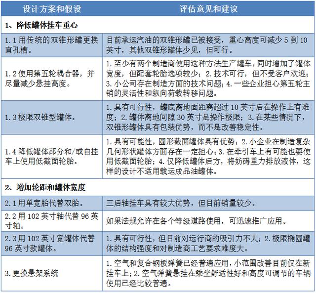 资料大全正版资料,可行性方案评估_尊享款33.525