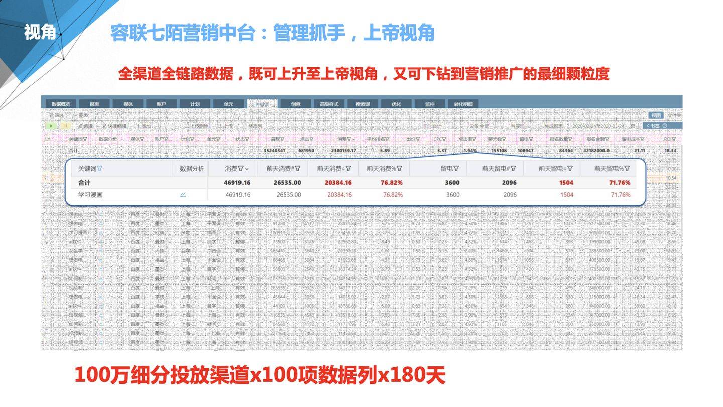 月光宝盒 第2页