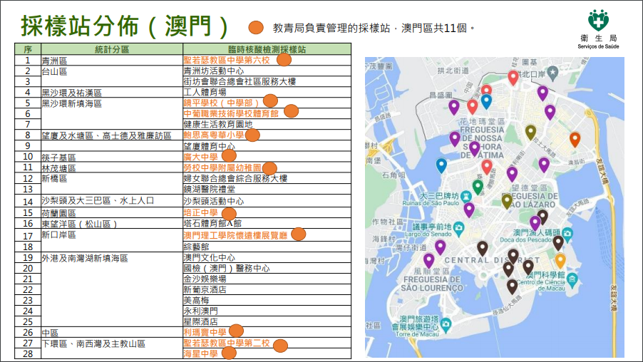 精准新澳门内部一码,准确资料解释落实_模拟版9.232