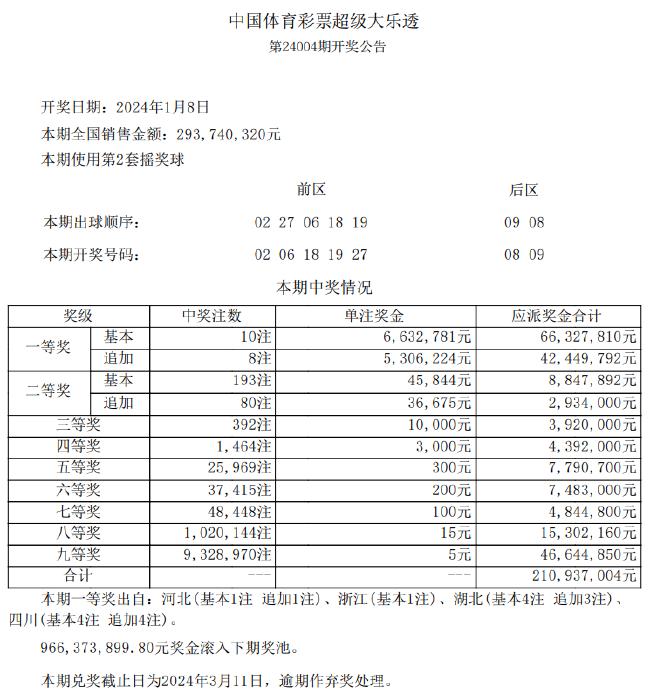 小楼夜听雨 第2页