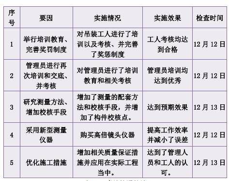 新澳门六开资料查询最新,实地分析数据计划_钻石版79.786