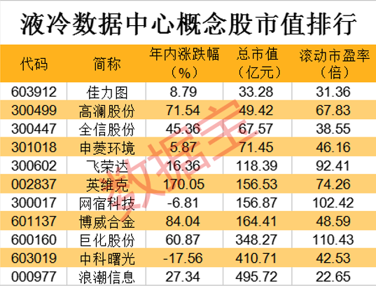 晨曦微露 第2页