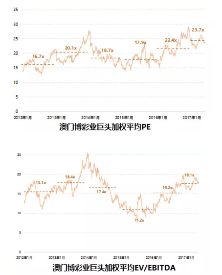 新澳门天天开结果,全面执行分析数据_专业版14.748