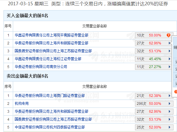 新澳门六开奖结果资料查询,安全性方案设计_运动版69.929