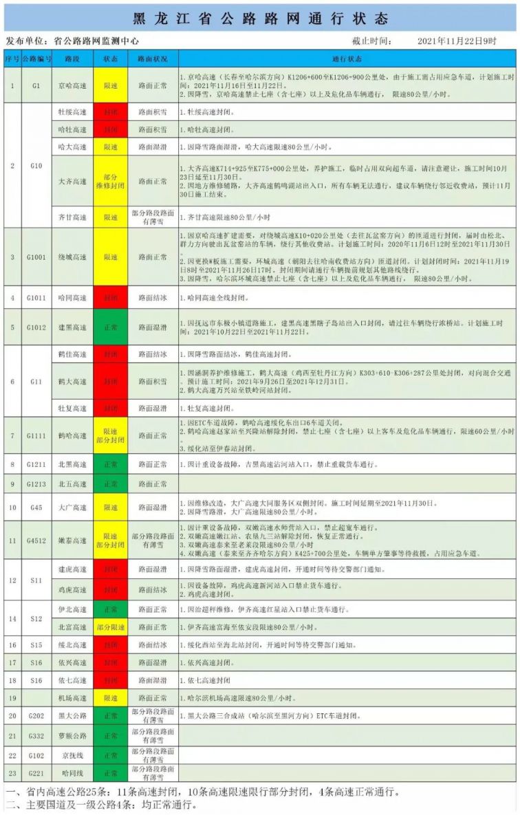 澳门天天彩开奖结果查询,精准实施解析_Lite81.924