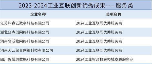 澳门精准资料期期精准加微信,仿真技术方案实现_升级版8.163