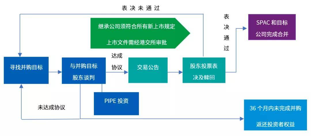 为寂寞，买单 第2页