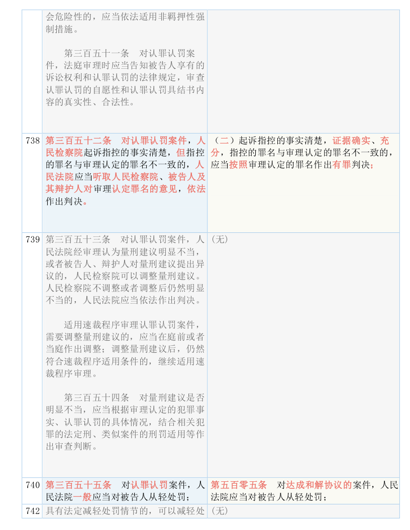 二四六天天彩,准确资料解释落实_粉丝版335.372