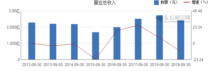 澳门今晚一肖必中特,时代说明评估_OP79.460