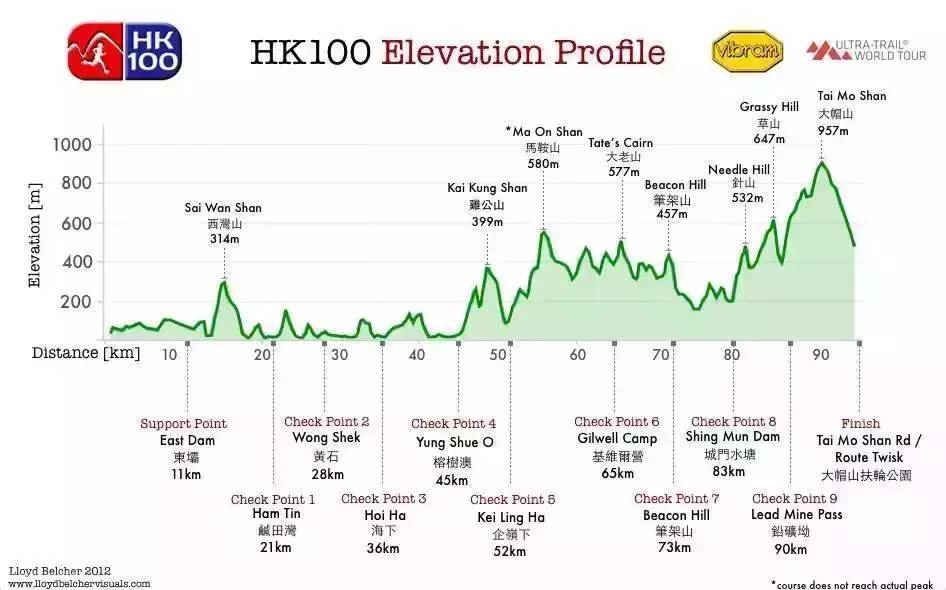 香港最准100‰免费,全面执行数据计划_Elite20.786