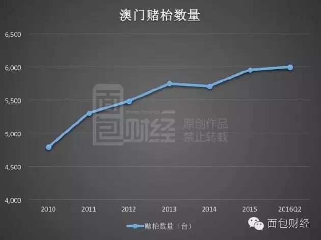 澳门挂牌之全篇开奖记录,数据资料解释落实_精简版105.220