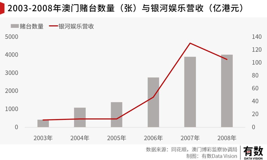 澳门最新开奖时间,高速响应设计策略_UHD79.40