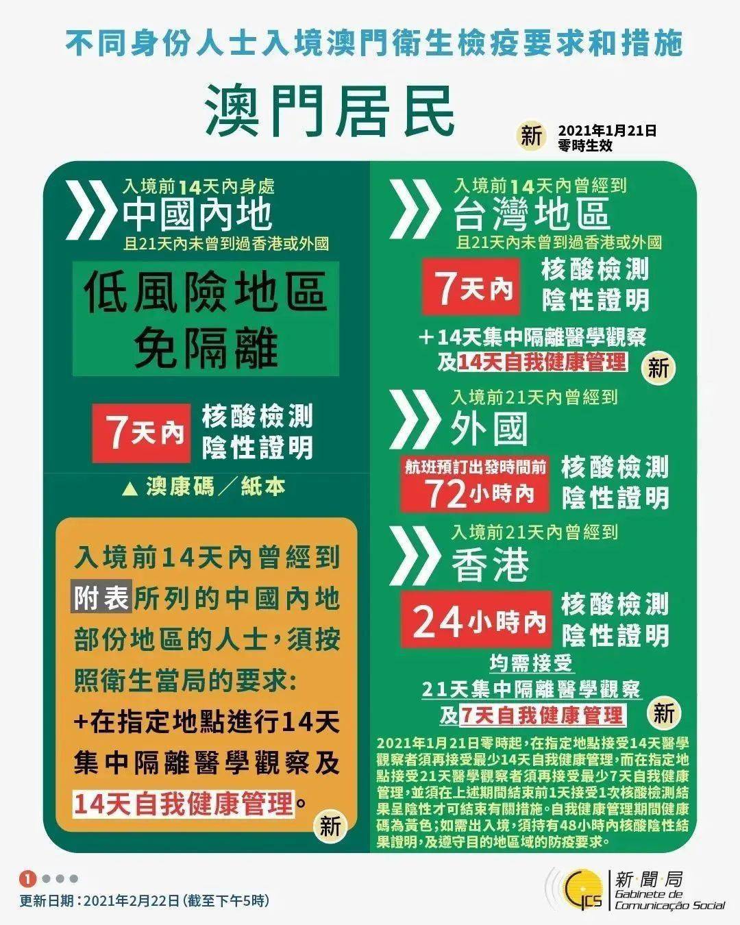 澳门资料大全正版资料2024年,精细化策略落实探讨_精简版105.220