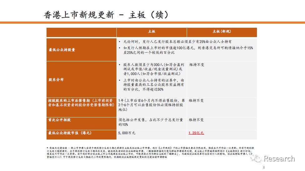 香港准确的资料,创新性执行计划_限量款34.113