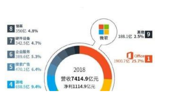 新澳最新最快资料新澳50期,前瞻性战略定义探讨_扩展版60.265