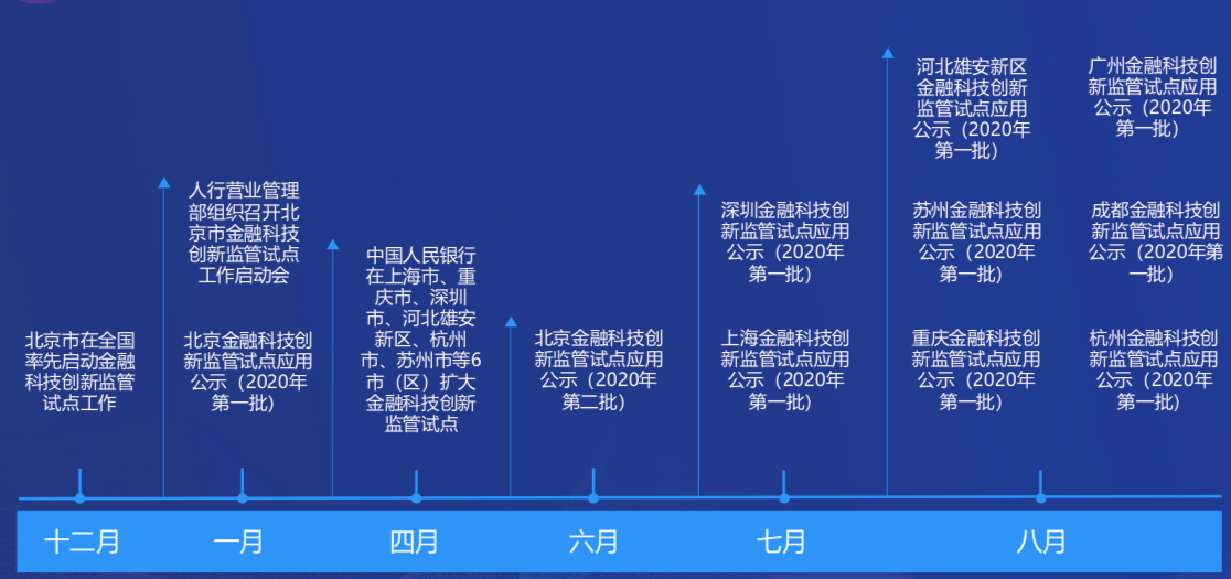 49图库2024年免费资料,仿真技术实现_Tablet46.100.49