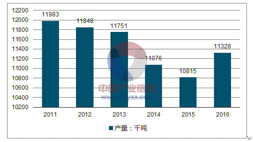 澳门资料免费大全,实地数据评估设计_ios58.884