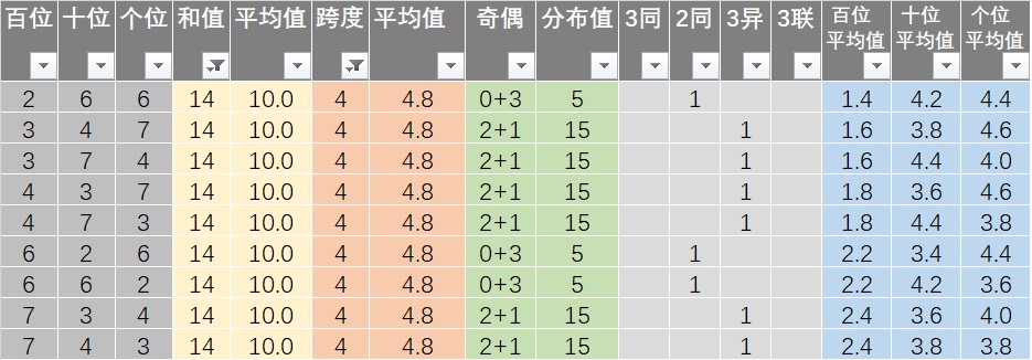 澳码精准资料天天免费,数据解析支持计划_QHD版84.999