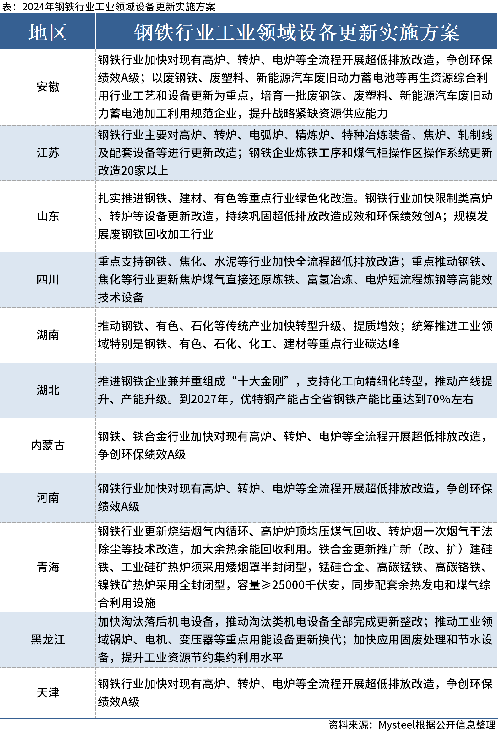 新澳门精准免费大全,精细方案实施_NE版91.881