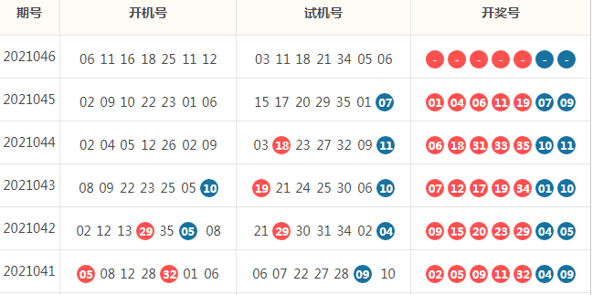 澳门六开彩开奖结果记录,实践策略设计_MR18.34