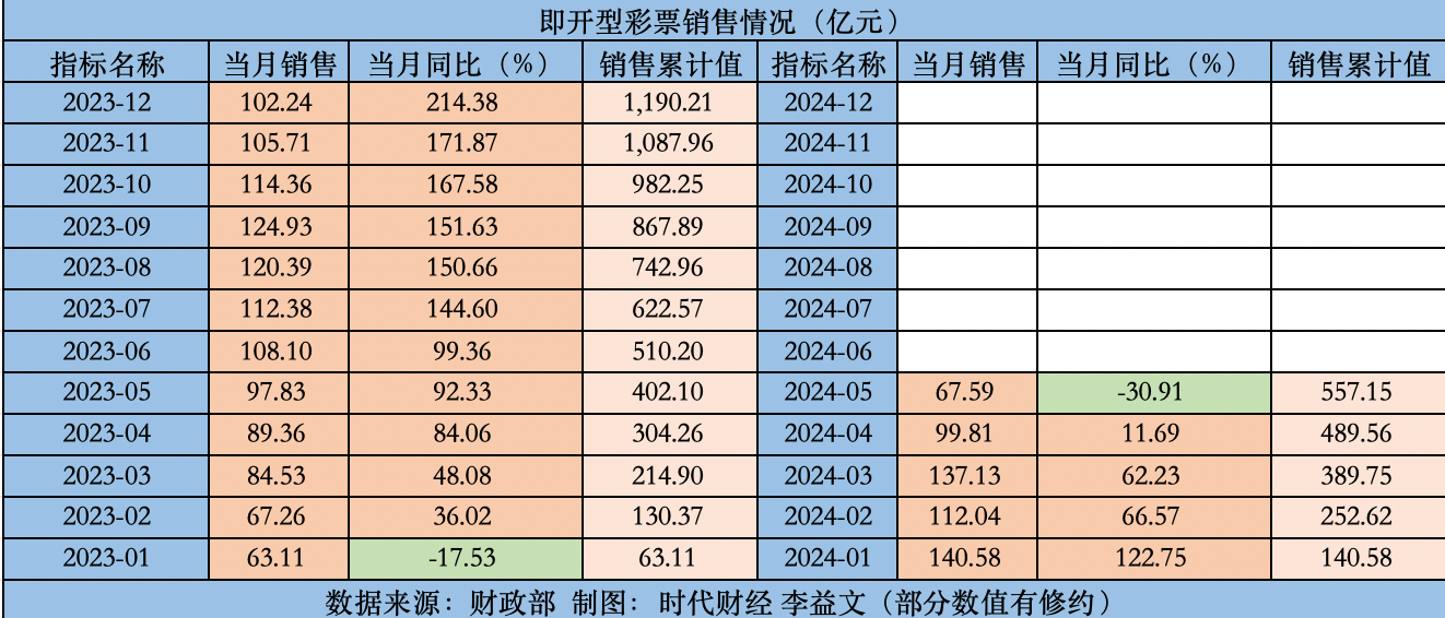 澳门天天彩期期精准单双波色,适用解析计划方案_复刻款32.462