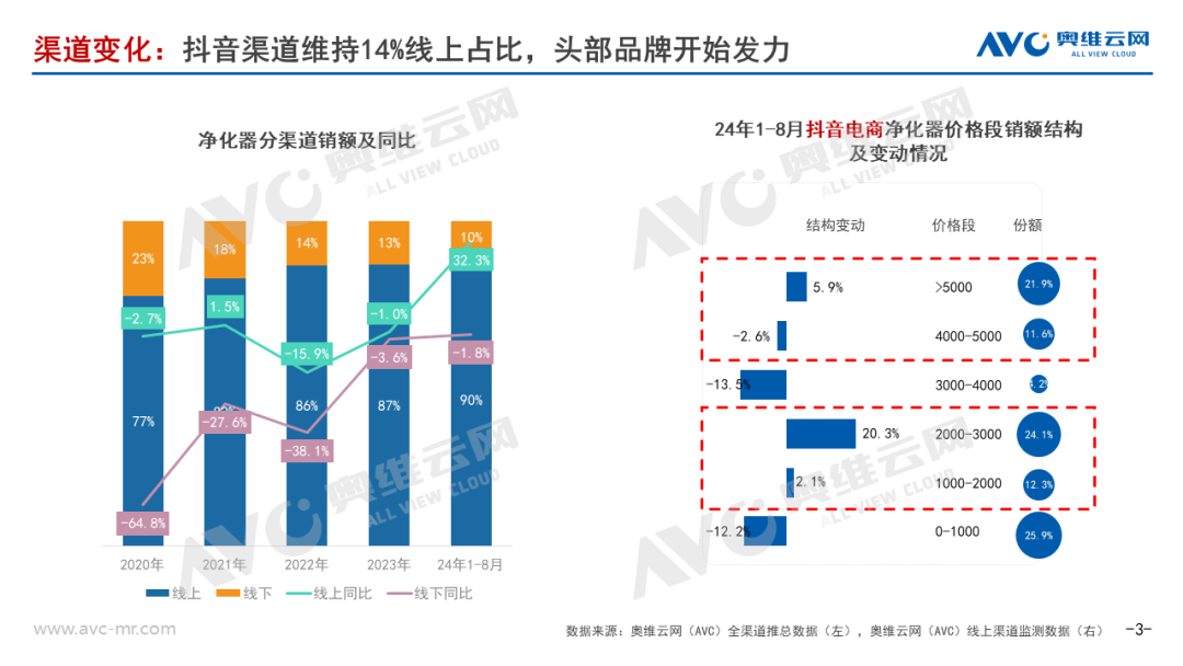 2024年澳门精准免费大全,前瞻性战略定义探讨_3K97.55